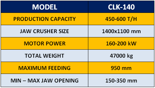 clk-140-jaw-crusher
